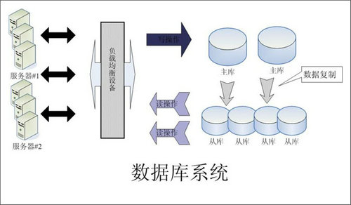 怎样的Erp开云手机端·官方版在线-开云(中国)
可以提升企业的创新力与竞争力?