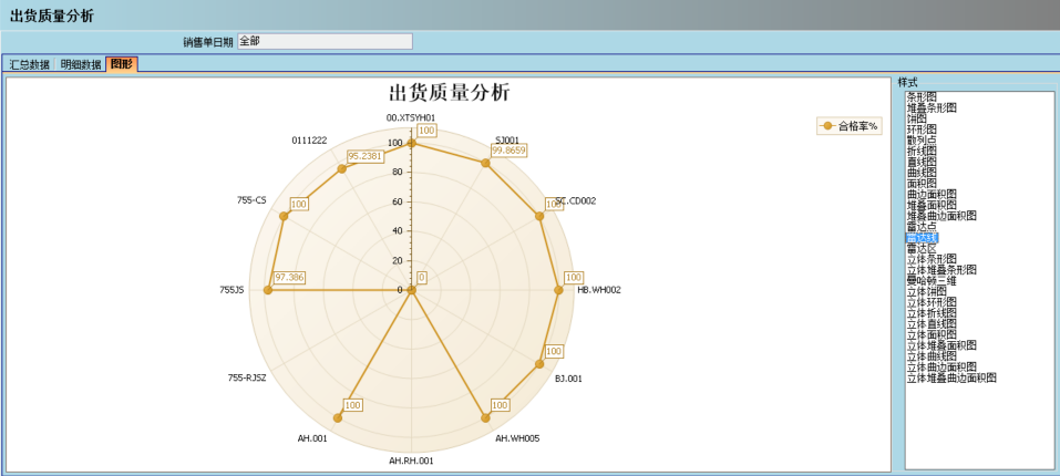 开云手机端·官方版在线-开云(中国)介绍ERP管理开云手机端·官方版在线-开云(中国)
的益处及其作用