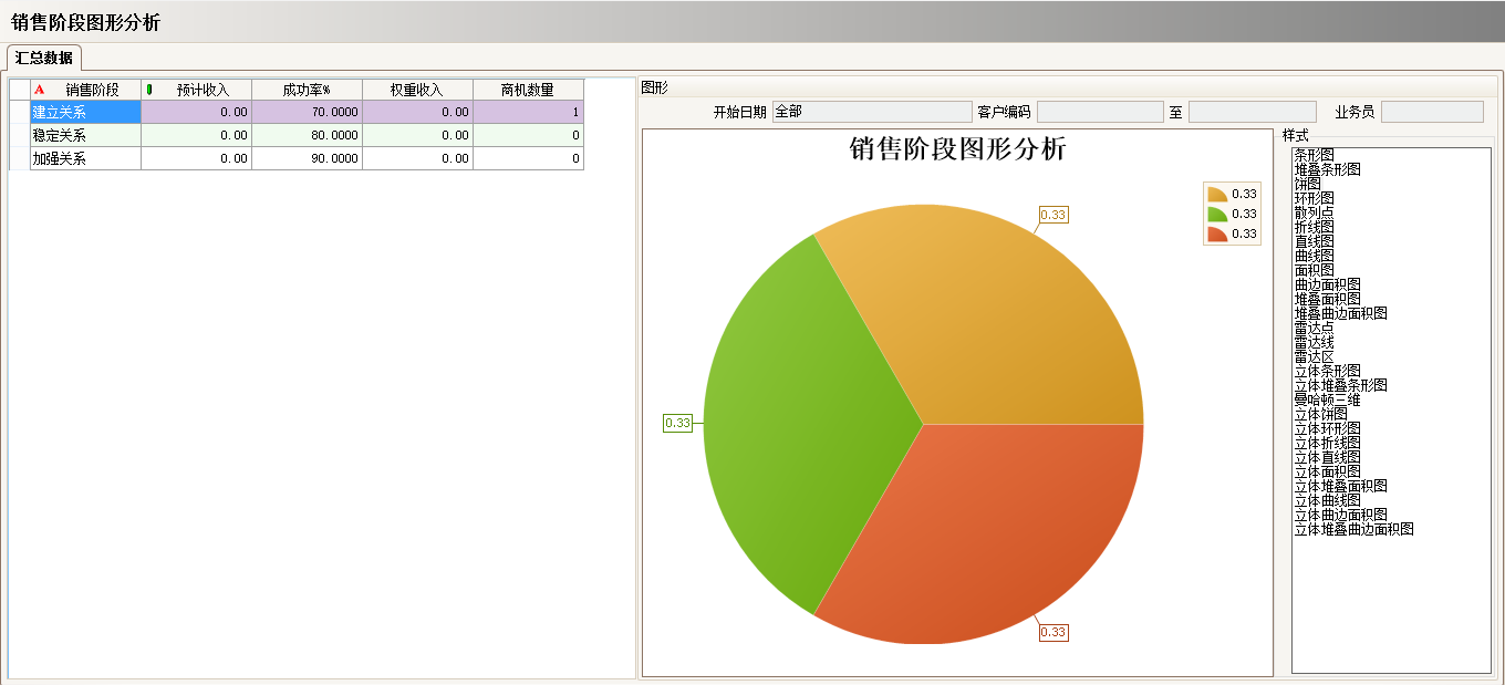 ERP开云手机端·官方版在线-开云(中国)
具有哪些主要的分类