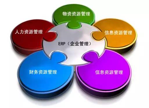 ERP开云手机端·官方版在线-开云(中国)
