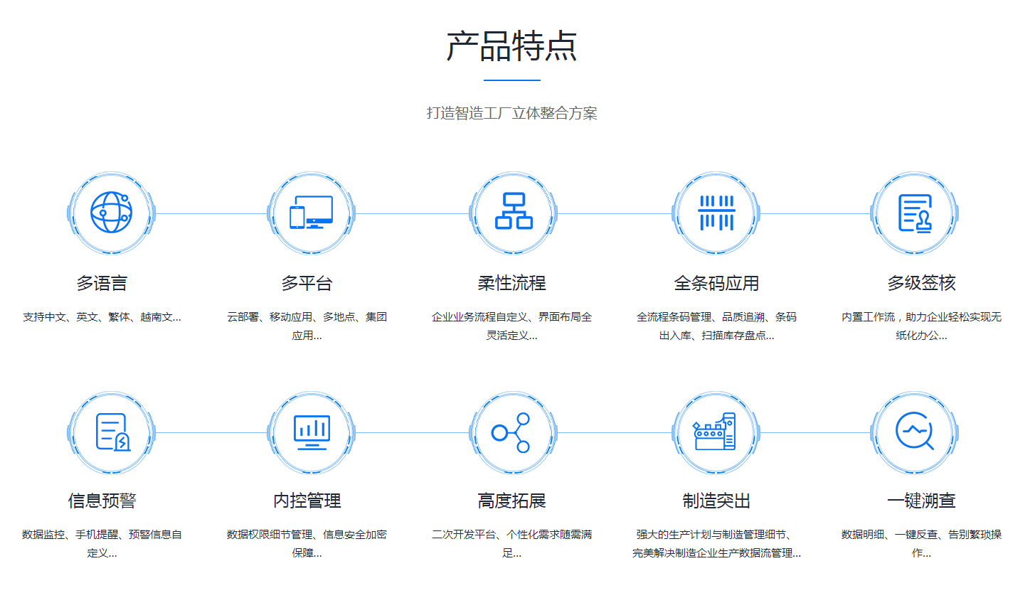 ERP开云手机端·官方版在线-开云(中国)
