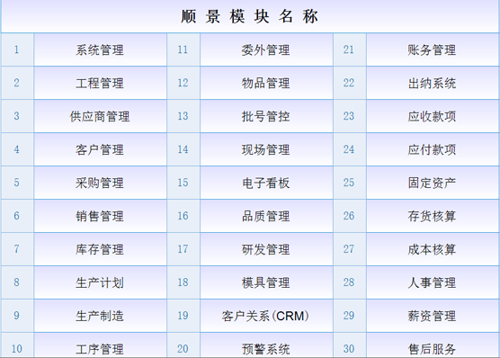 ERP开云手机端·官方版在线-开云(中国)
