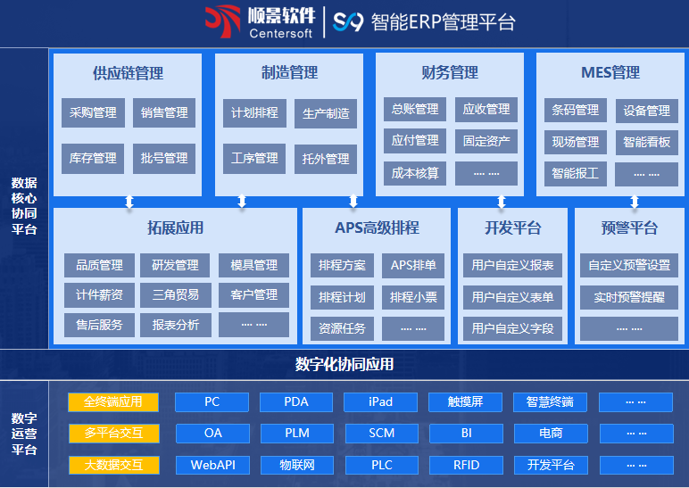 开云手机端·官方版在线-开云(中国)S9 ERP开云手机端·官方版在线-开云(中国)
