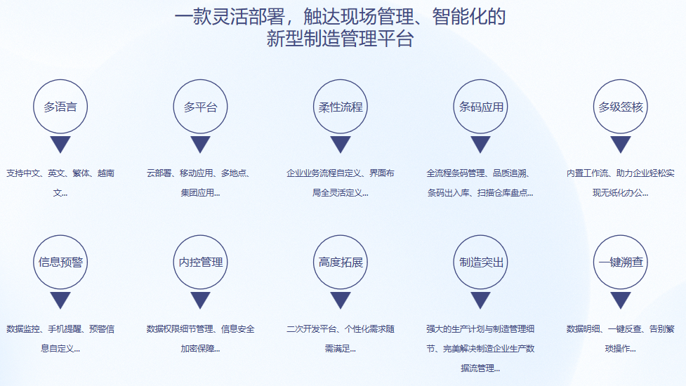 开云手机端·官方版在线-开云(中国)S9 ERP开云手机端·官方版在线-开云(中国)
